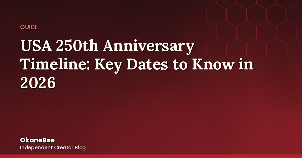US Anniversary 2026: The Full USA 250th Anniversary Timeline